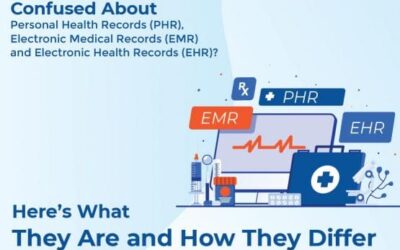 Confused About PHR, EMR and EHR? Here’s What They Are and How They Differ
