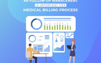 Why AR Follow-up Management Is Such an Important Part of Medical Billing