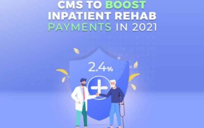 Inpatient Rehab Facility Payments from Medicare Go Up 2.4% for 2022