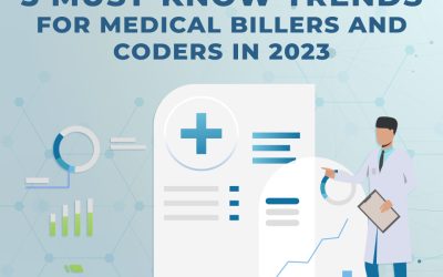 5 Must-Know Trends for Medical Billers and Coders in 2023