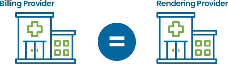 NPI vs. Tax ID