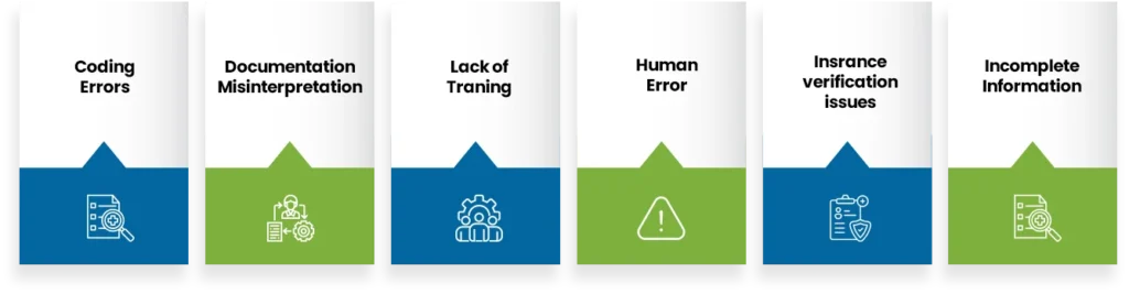 Avoiding Common Billing Pitfalls and Denials