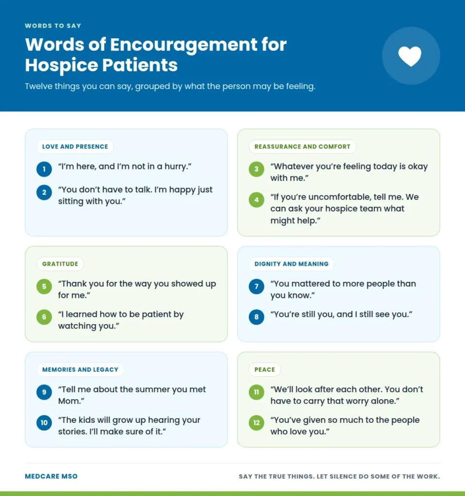 infographic: Words of Encouragement for Hospice Patients
